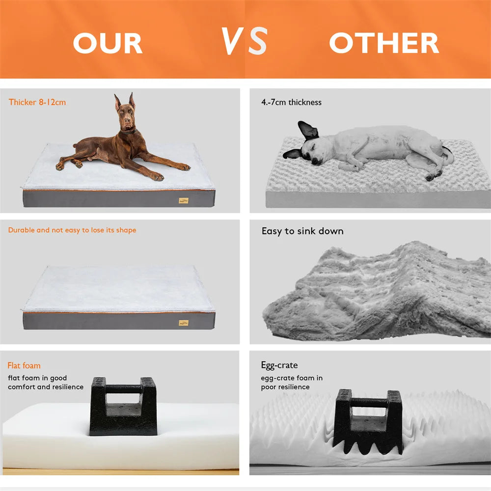 Premium Orthopaedic Memory Foam Dog Bed – Waterproof, Washable Heavy-Duty Mattress for Large & XL Dogs